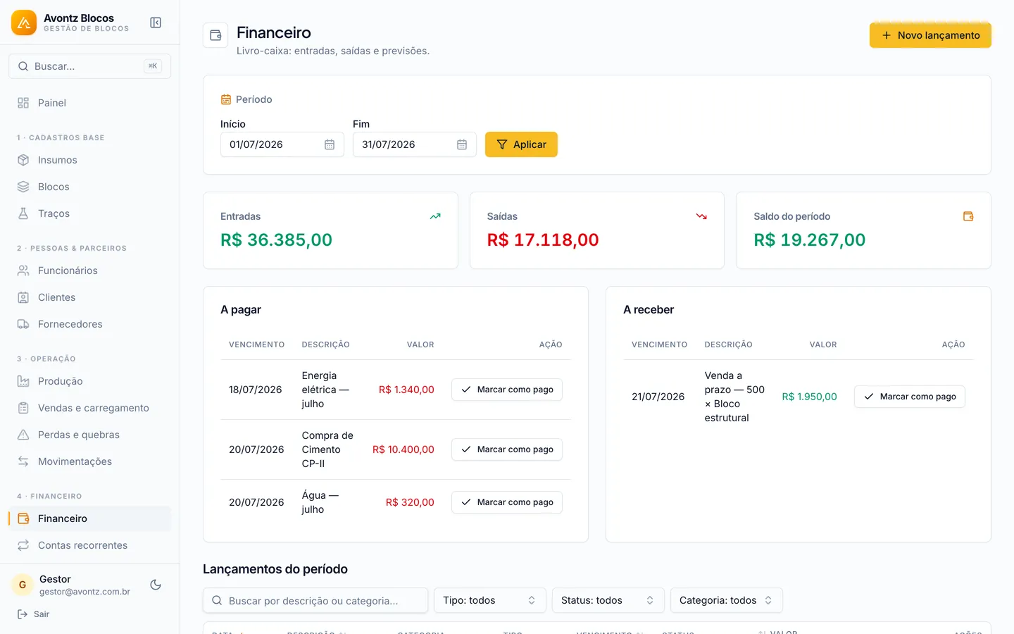 Tela do Avontz Blocos — Feche o caixa com relatórios