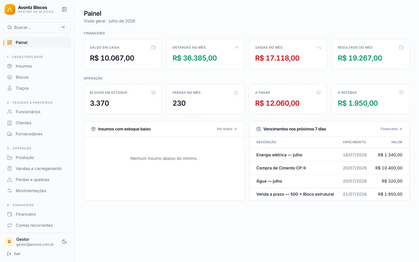 Painel do Avontz Blocos no computador