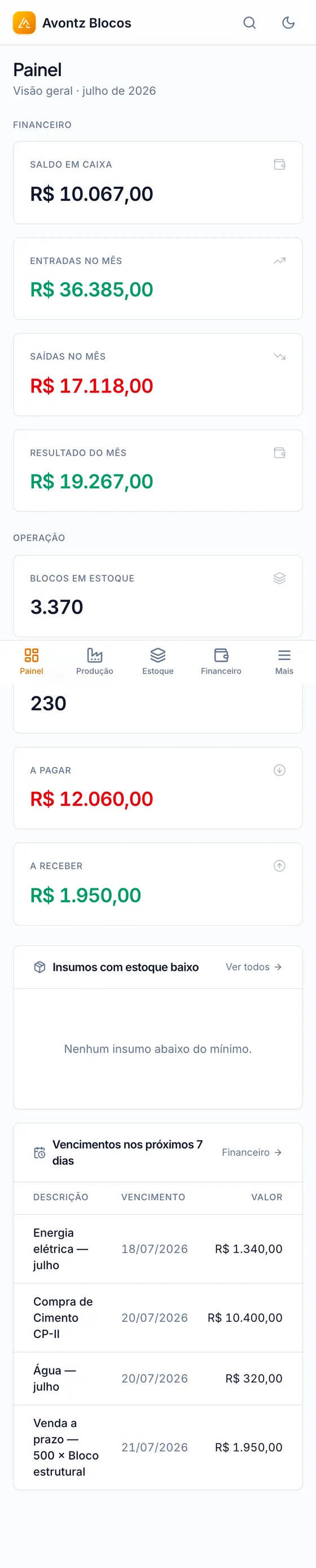 Painel do Avontz Blocos no celular