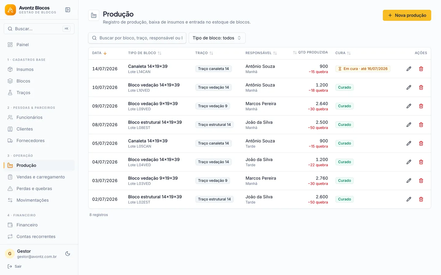 Tela do Avontz Blocos — Registre a produção